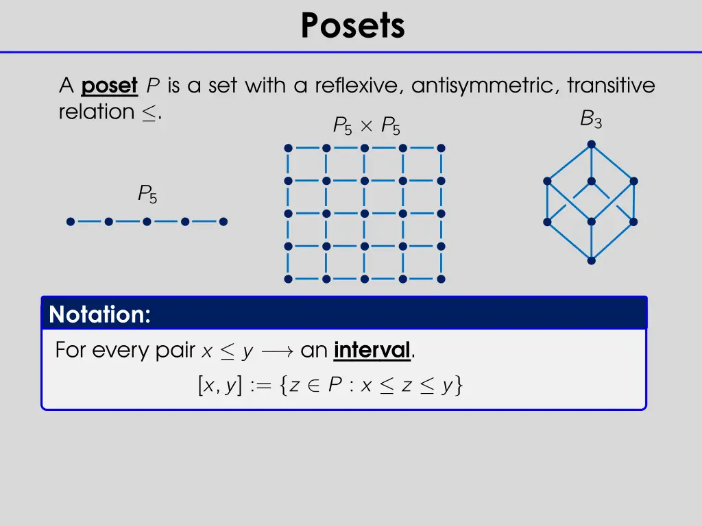 posets