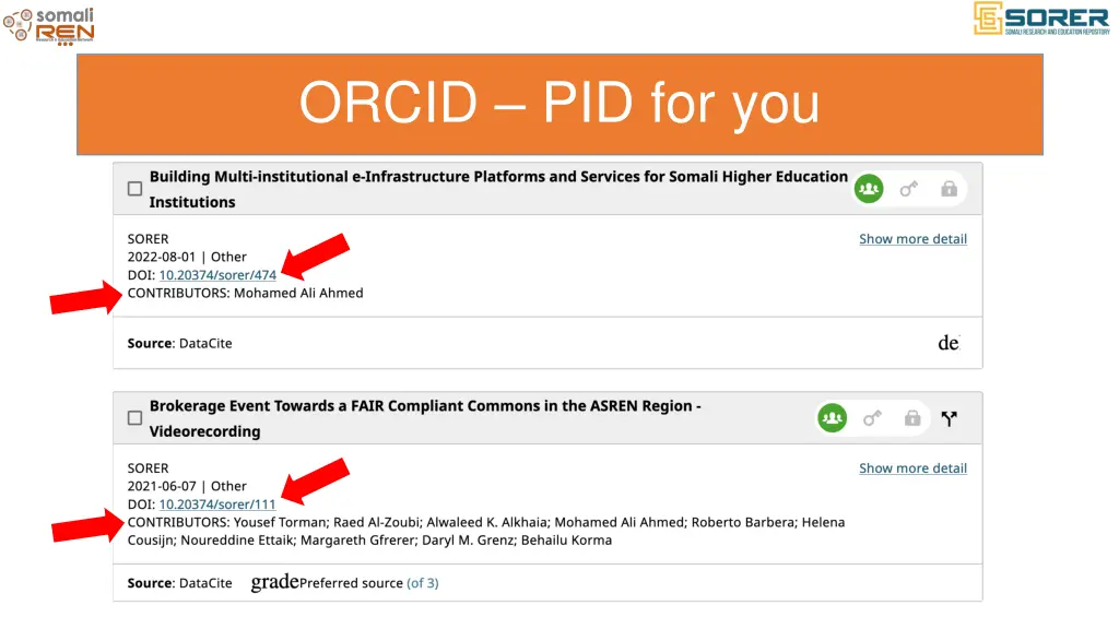 orcid pid for you 2