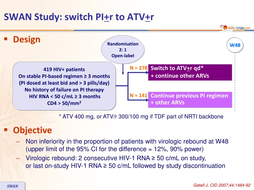 swan study switch pi r to atv r