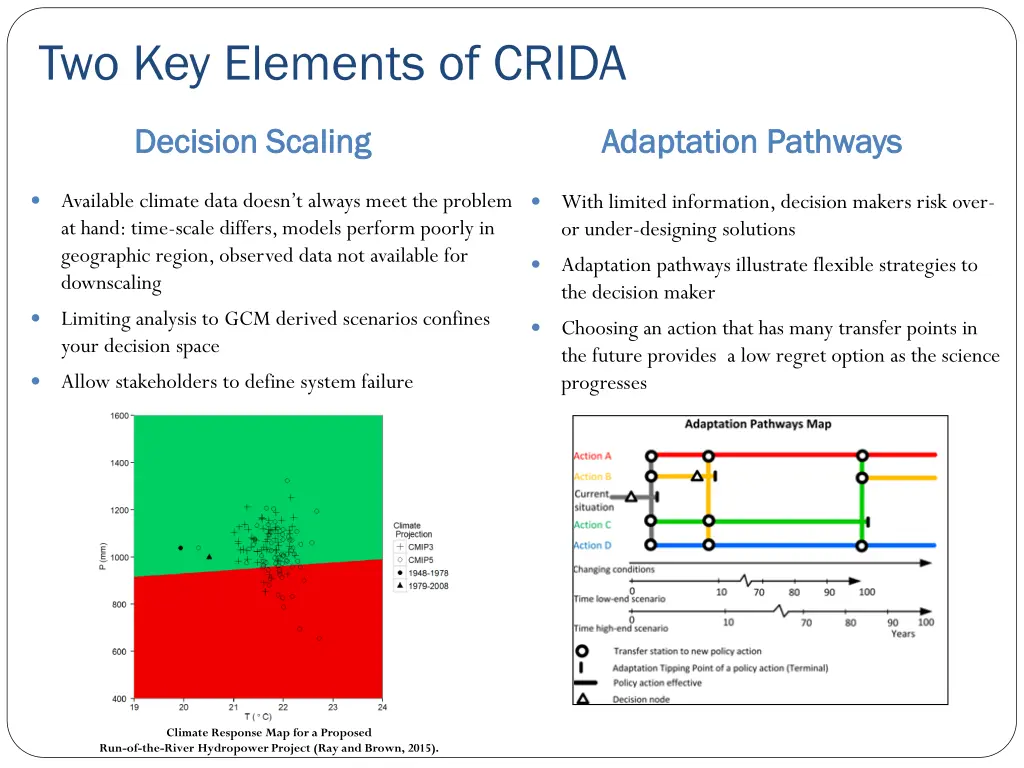 two key elements of crida