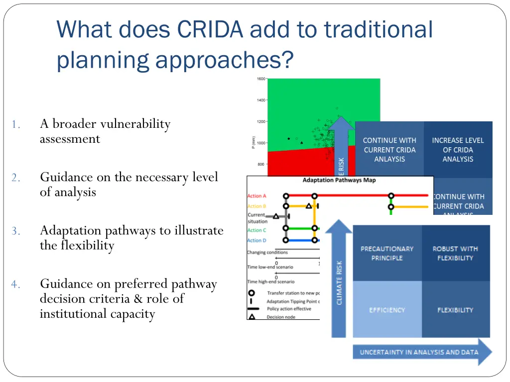 what does crida add to traditional planning