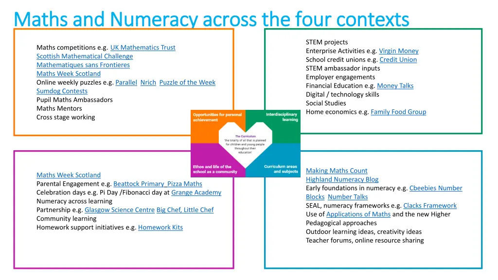 for scotland s learners with scotland s educators 1