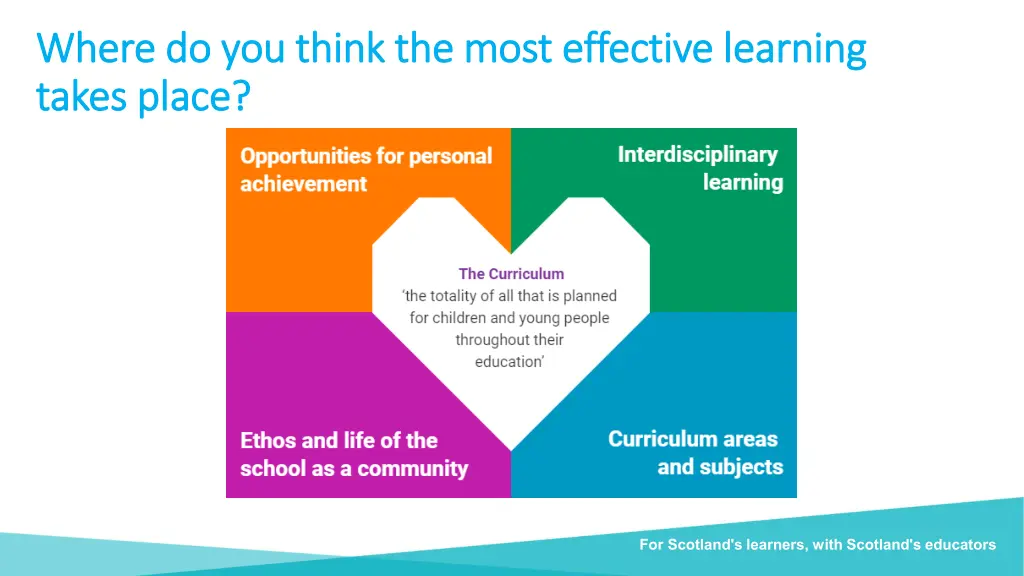 for scotland s learners with scotland s educators