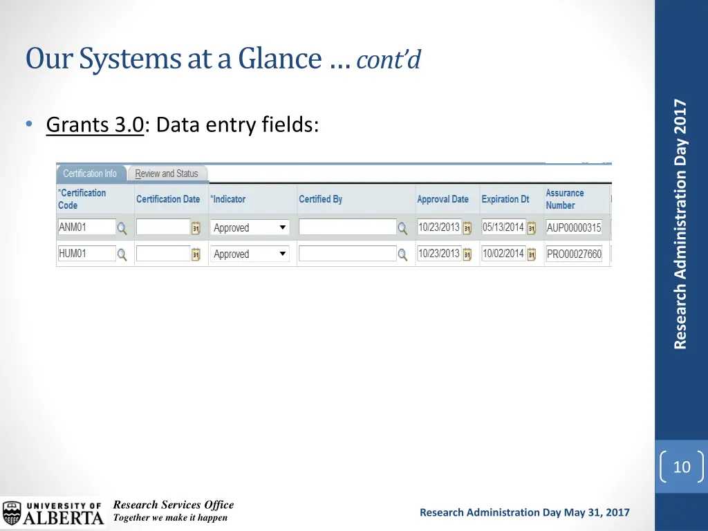 our systems at a glance cont d