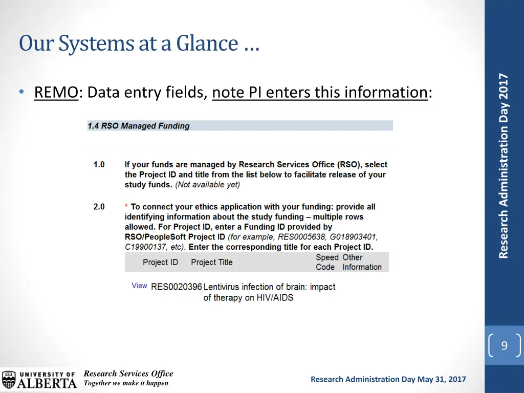 our systems at a glance