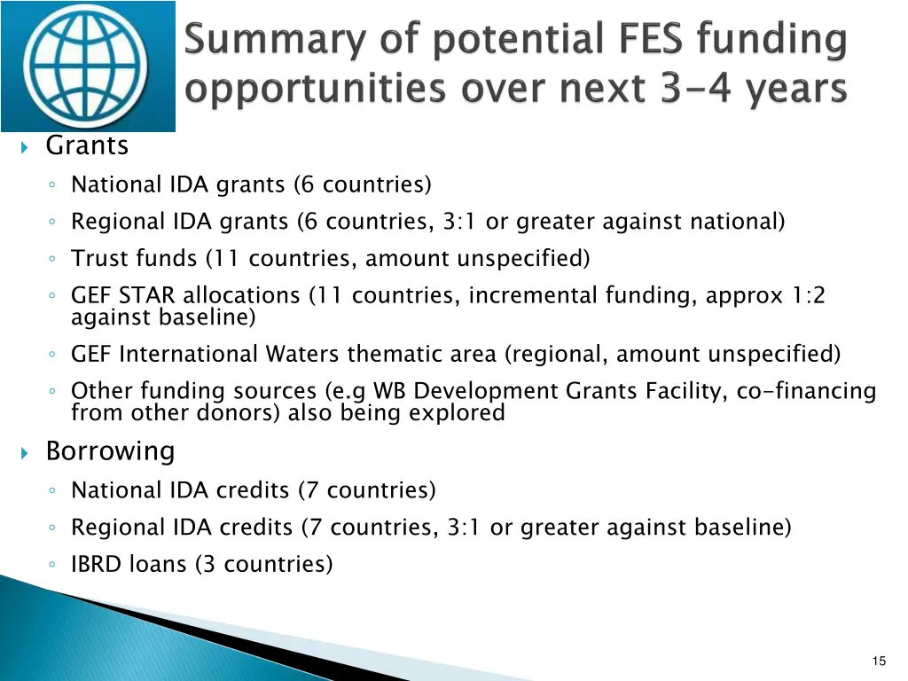 grants national ida grants 6 countries regional