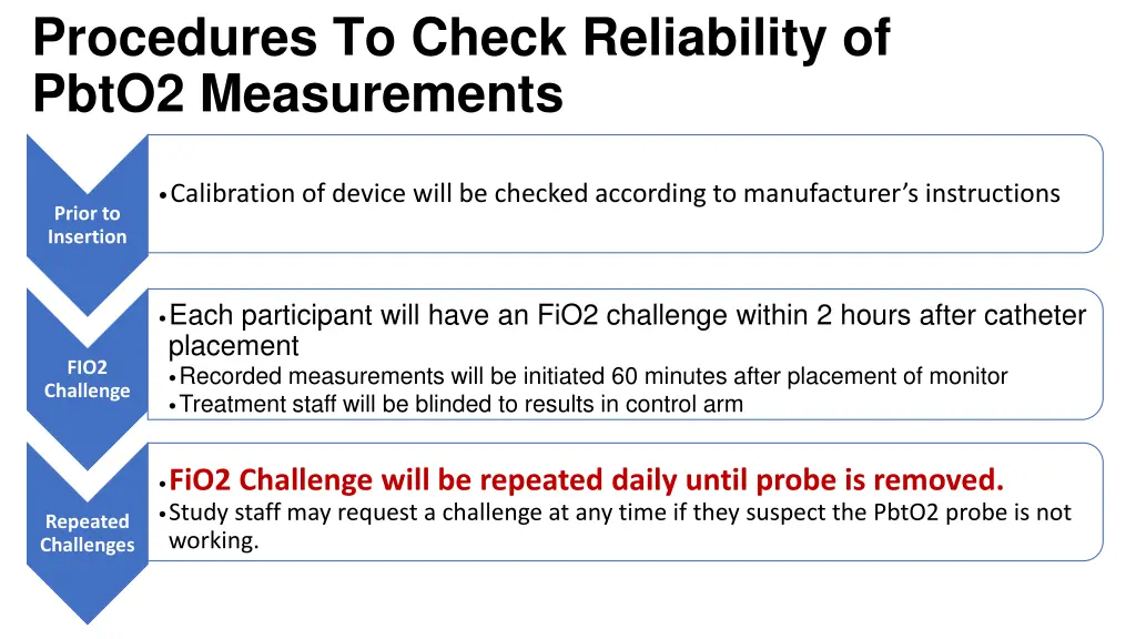 procedures to check reliability of pbto2