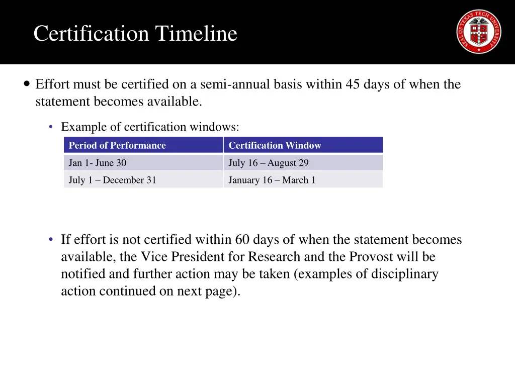 certification timeline