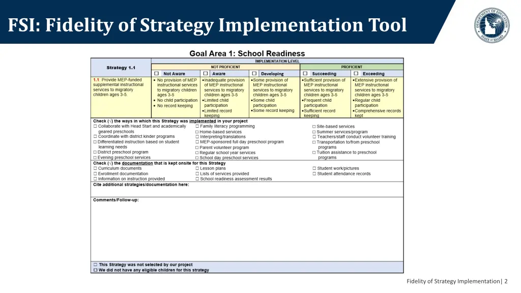 fsi fidelity of strategy implementation tool