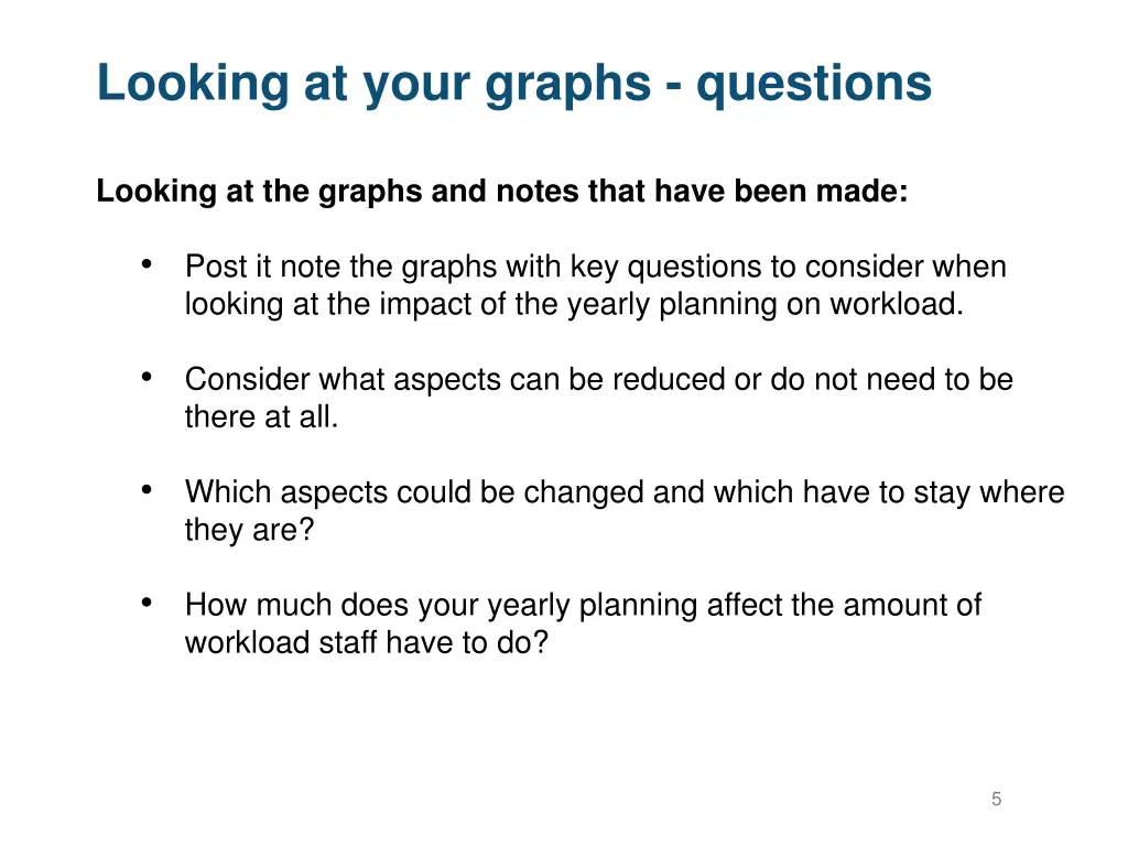 looking at your graphs questions