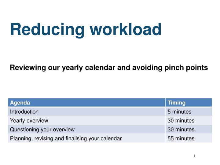 reducing workload