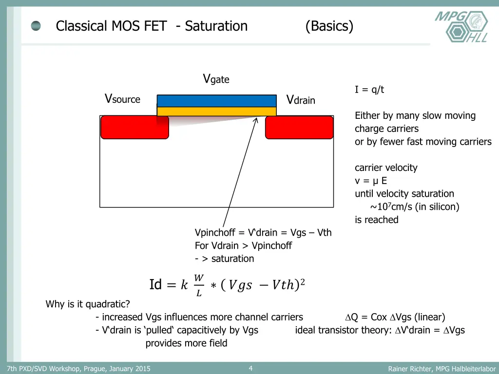 classical mos fet saturation