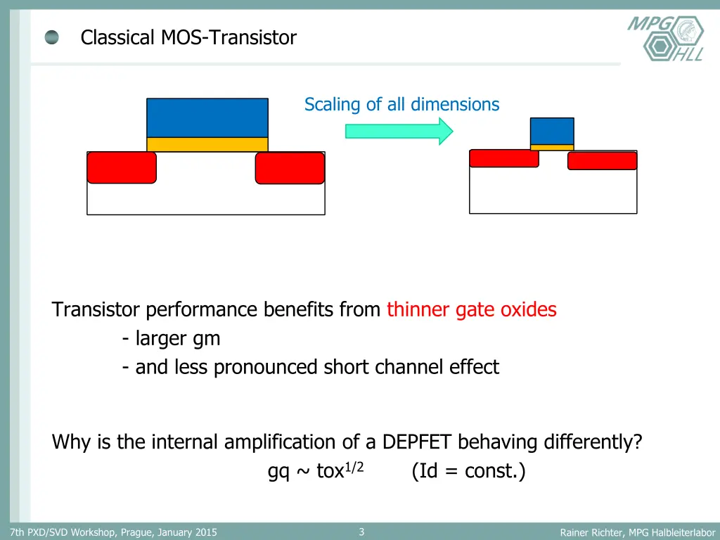 classical mos transistor