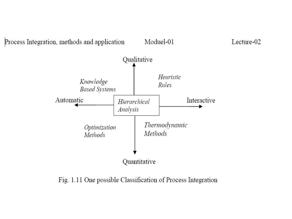 slide11