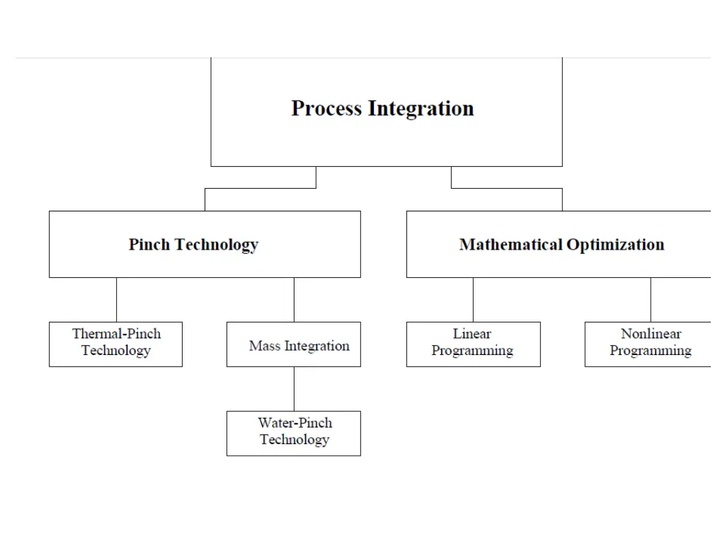 slide12