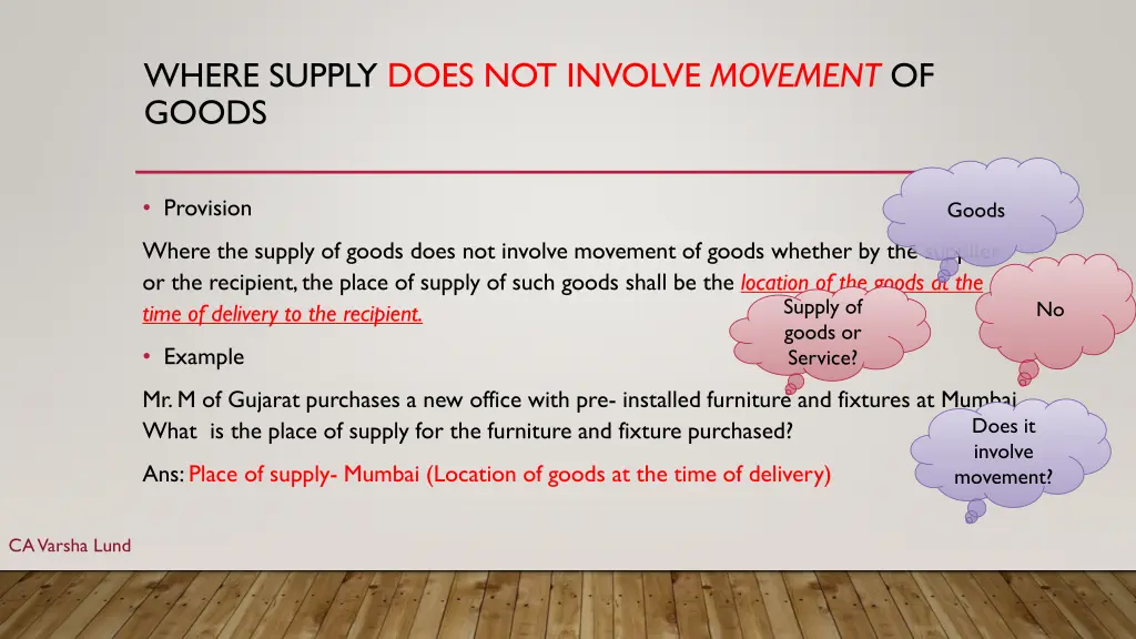 where supply does not involve movement of goods