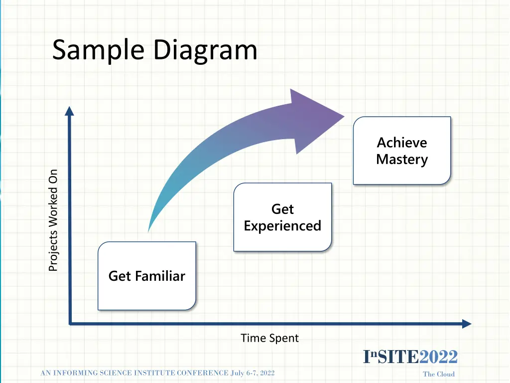 sample diagram