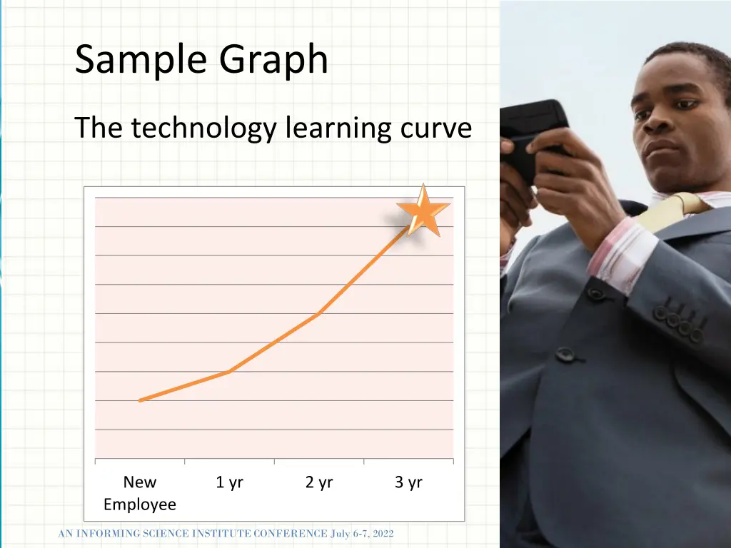 sample graph