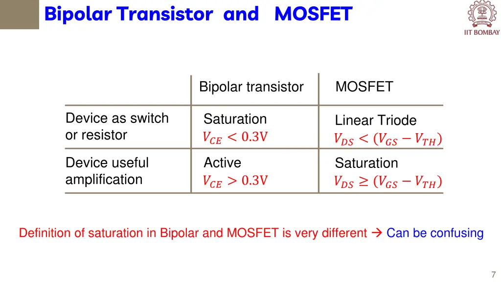 bipolar transistor and mosfet