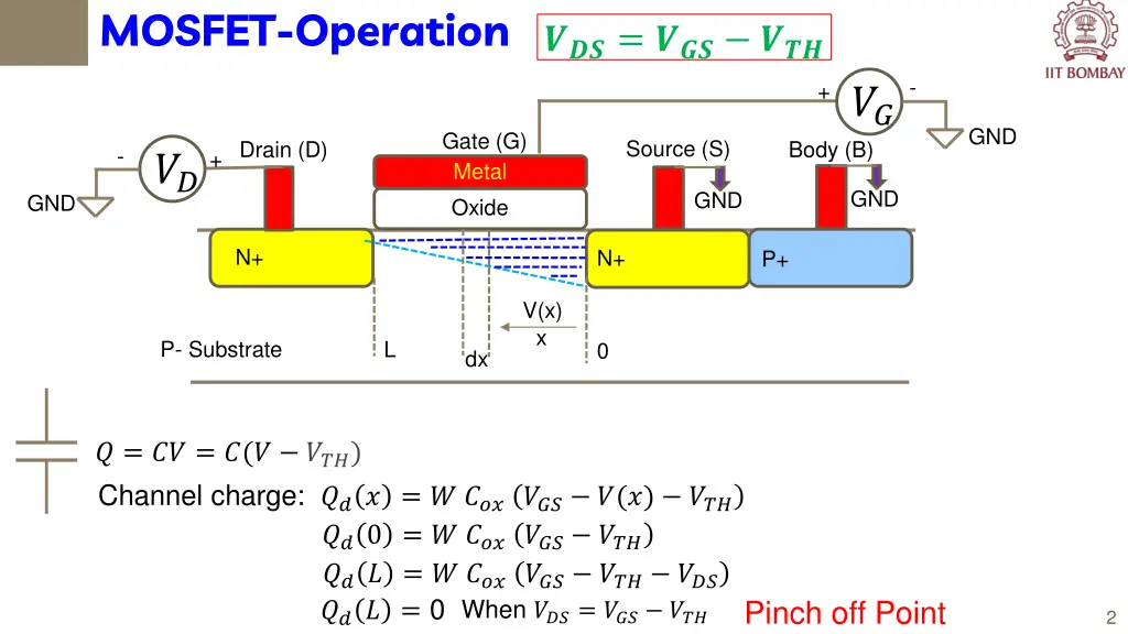 mosfet operation