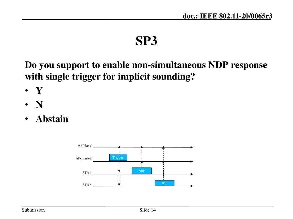 doc ieee 802 11 20 0065r3 13