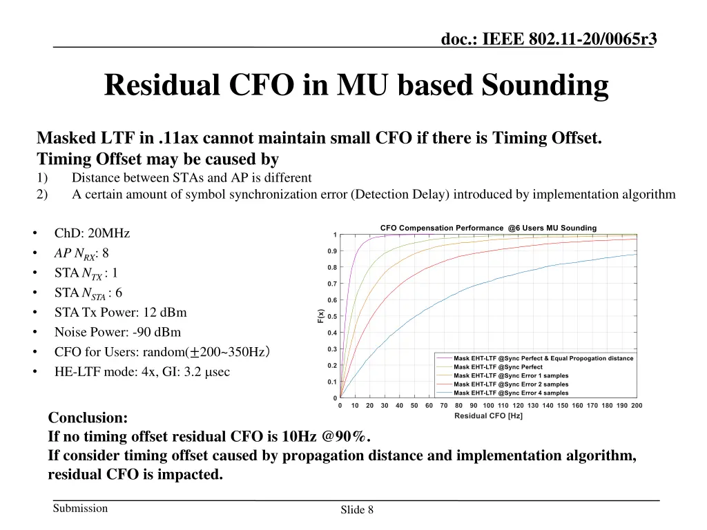 doc ieee 802 11 20 0065r3 7