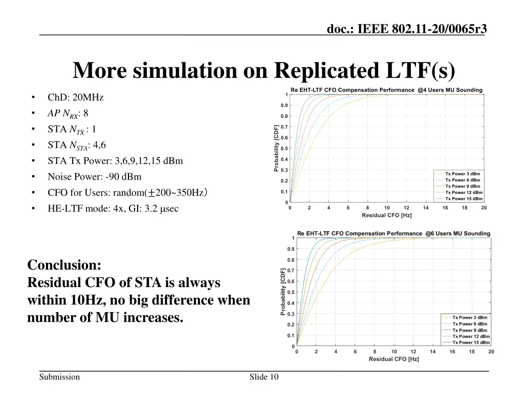 doc ieee 802 11 20 0065r3 9