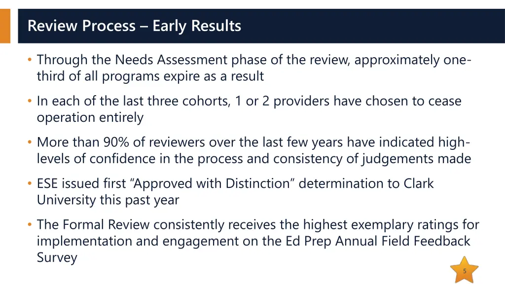 review process early results