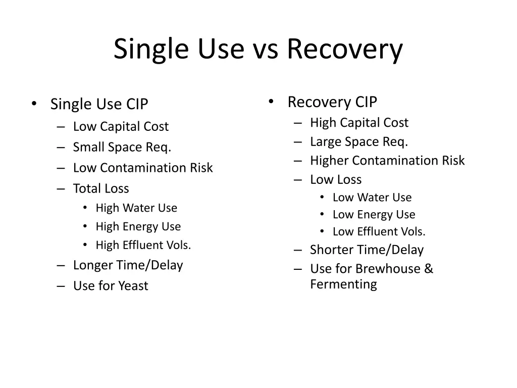 single use vs recovery