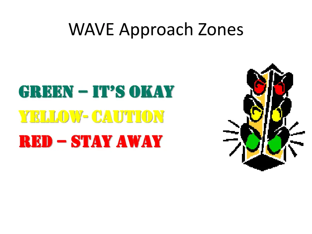 wave approach zones