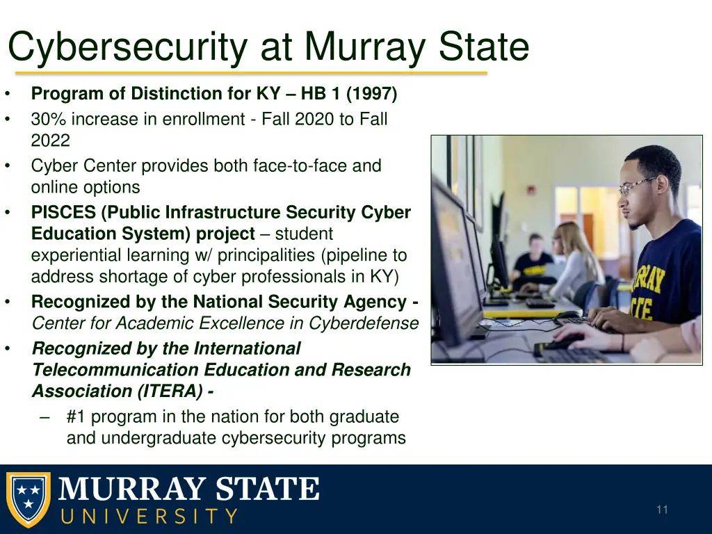 cybersecurity at murray state