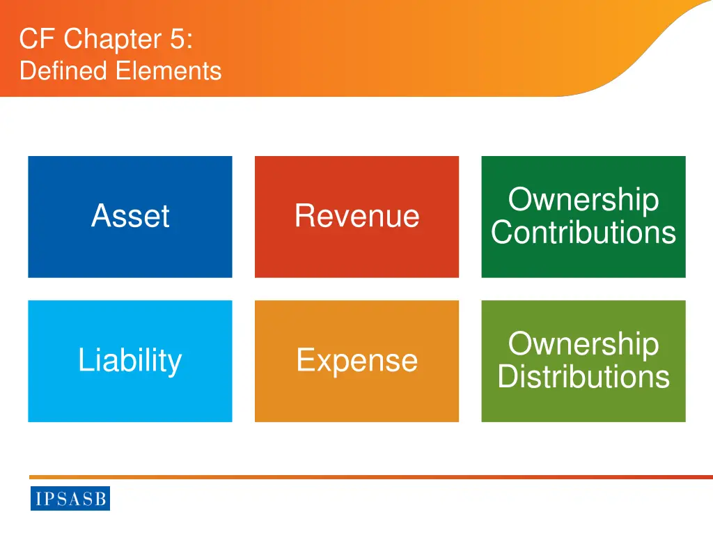 cf chapter 5 defined elements