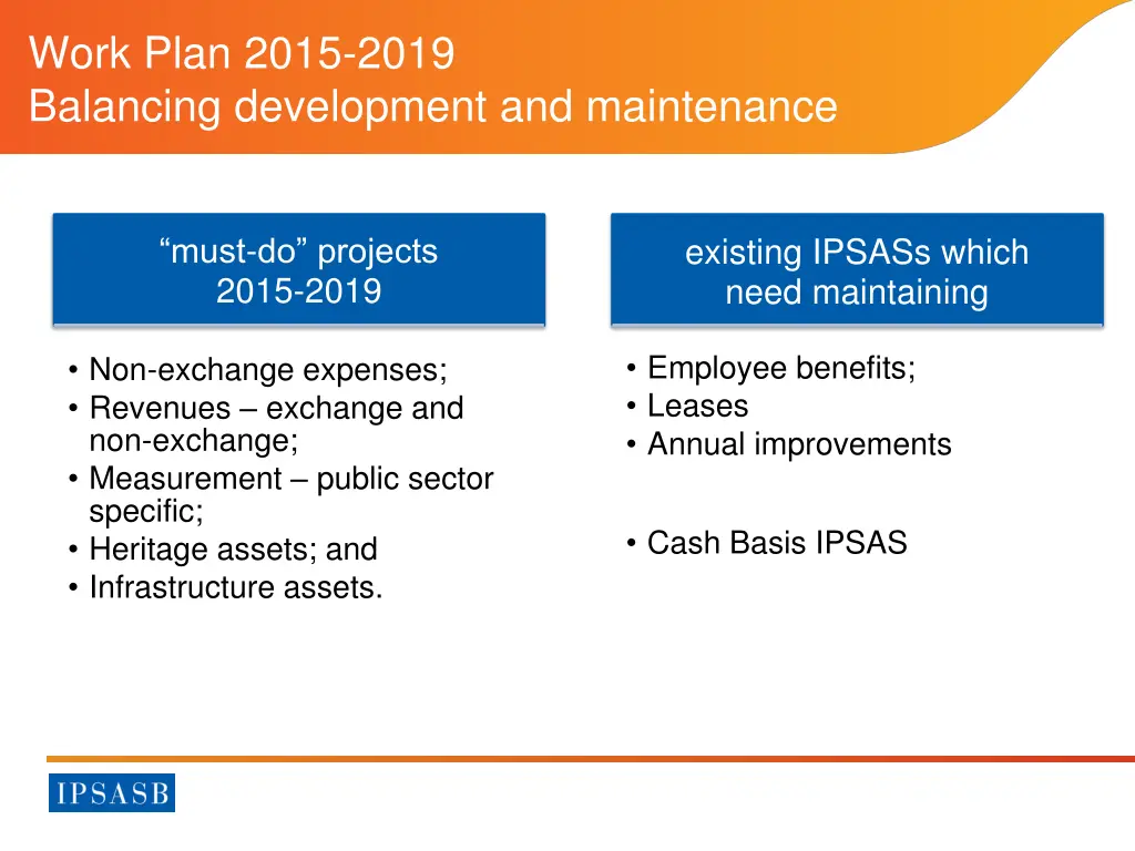 work plan 2015 2019 balancing development