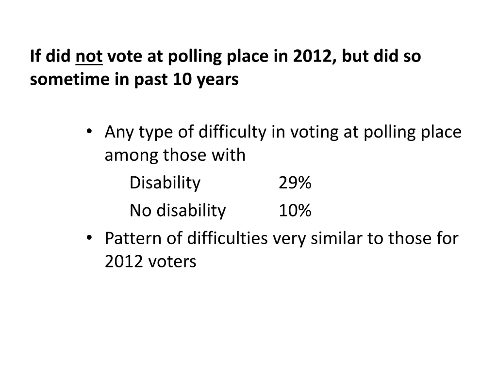 if did not vote at polling place in 2012