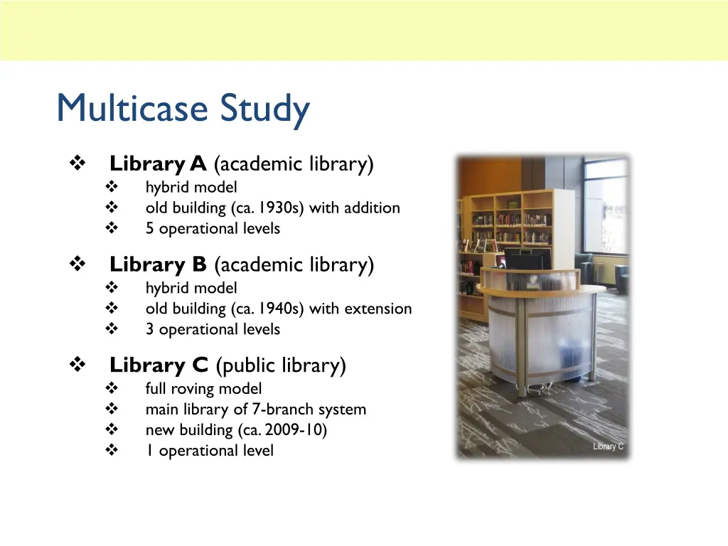 multicase study