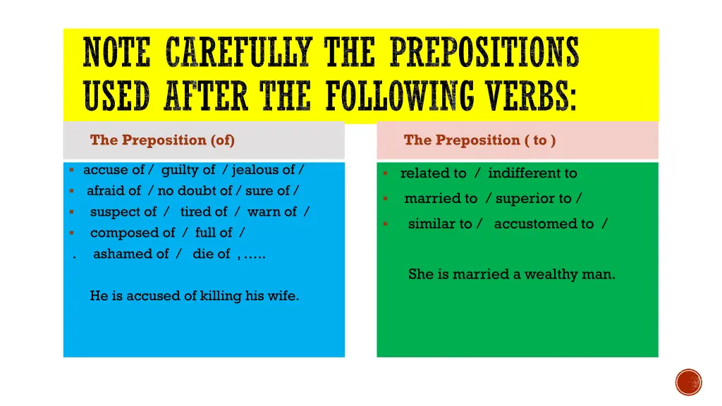 note carefully the prepositions used after