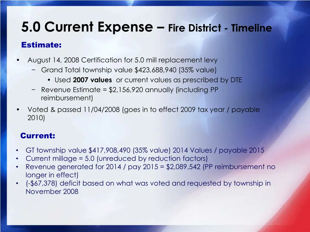 5 0 current expense fire district timeline