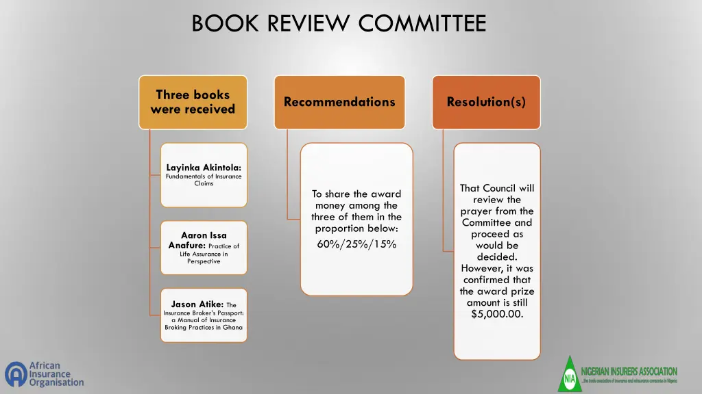 book review committee