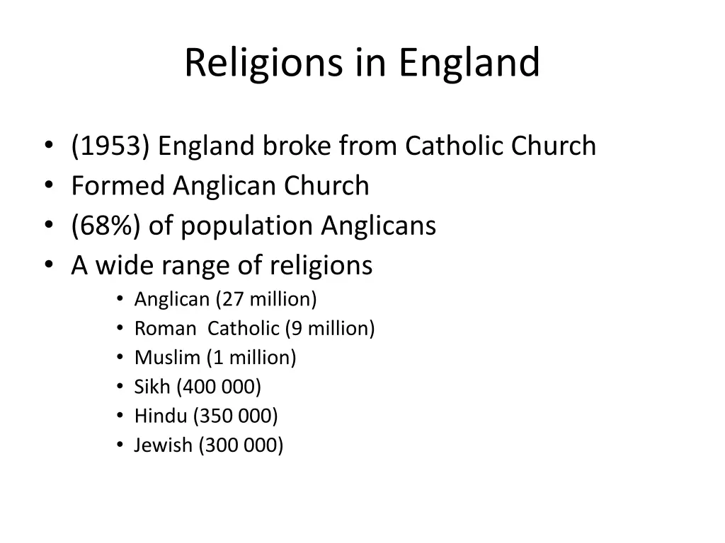 religions in england