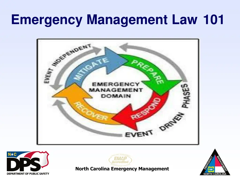 emergency management law 101 1