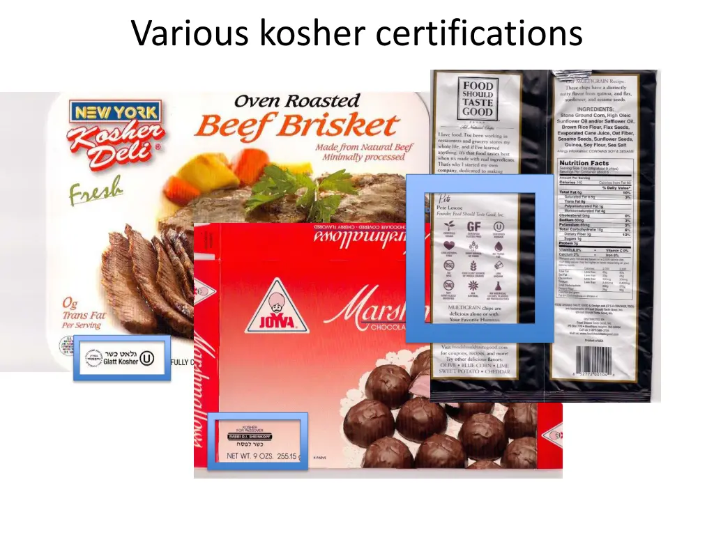 various kosher certifications