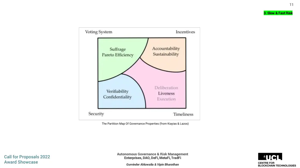 slide11