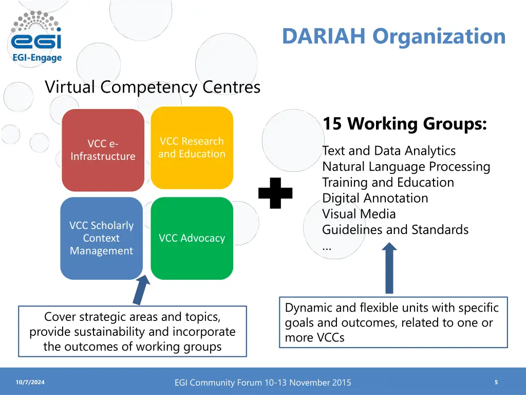 dariah organization