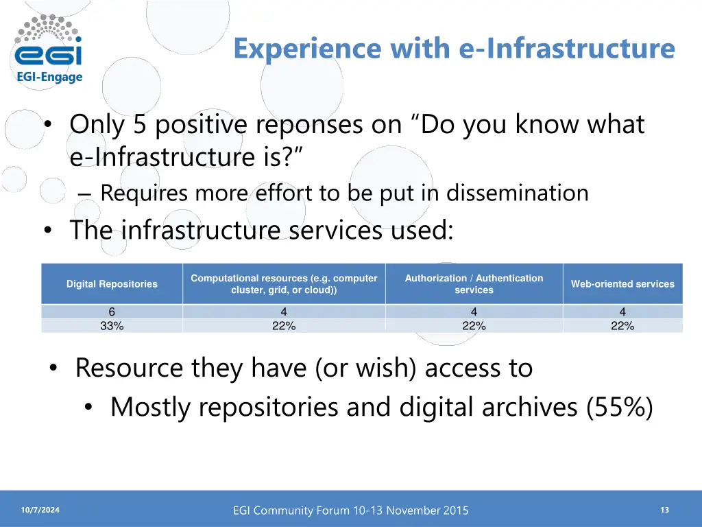 experience with e infrastructure