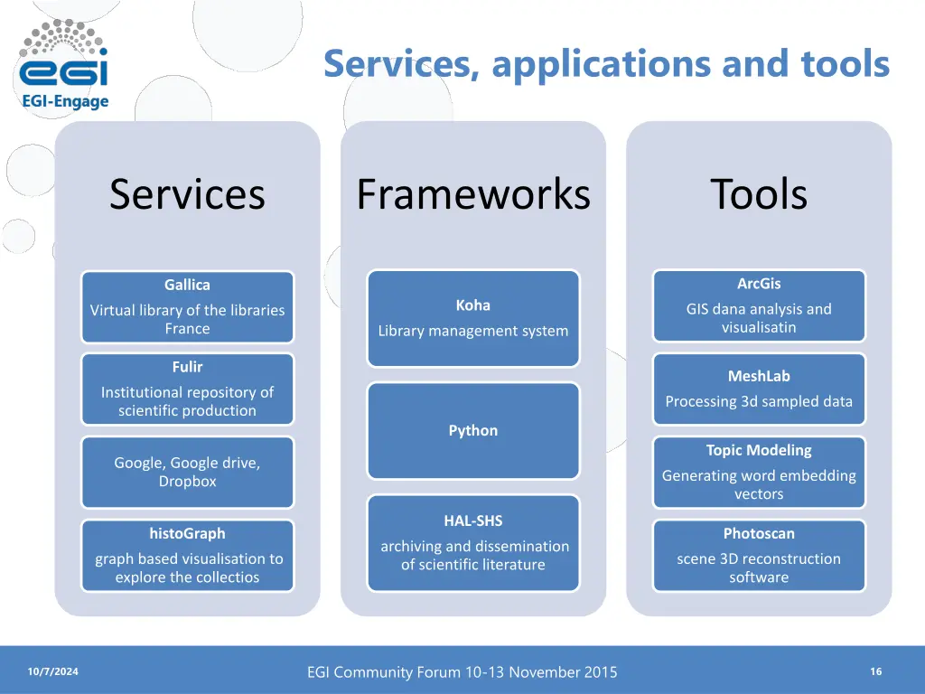 services applications and tools