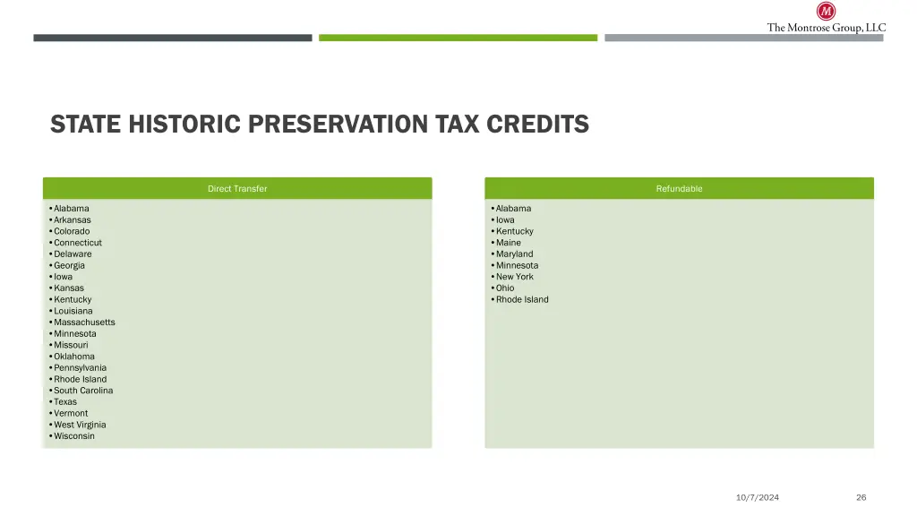 state historic preservation tax credits