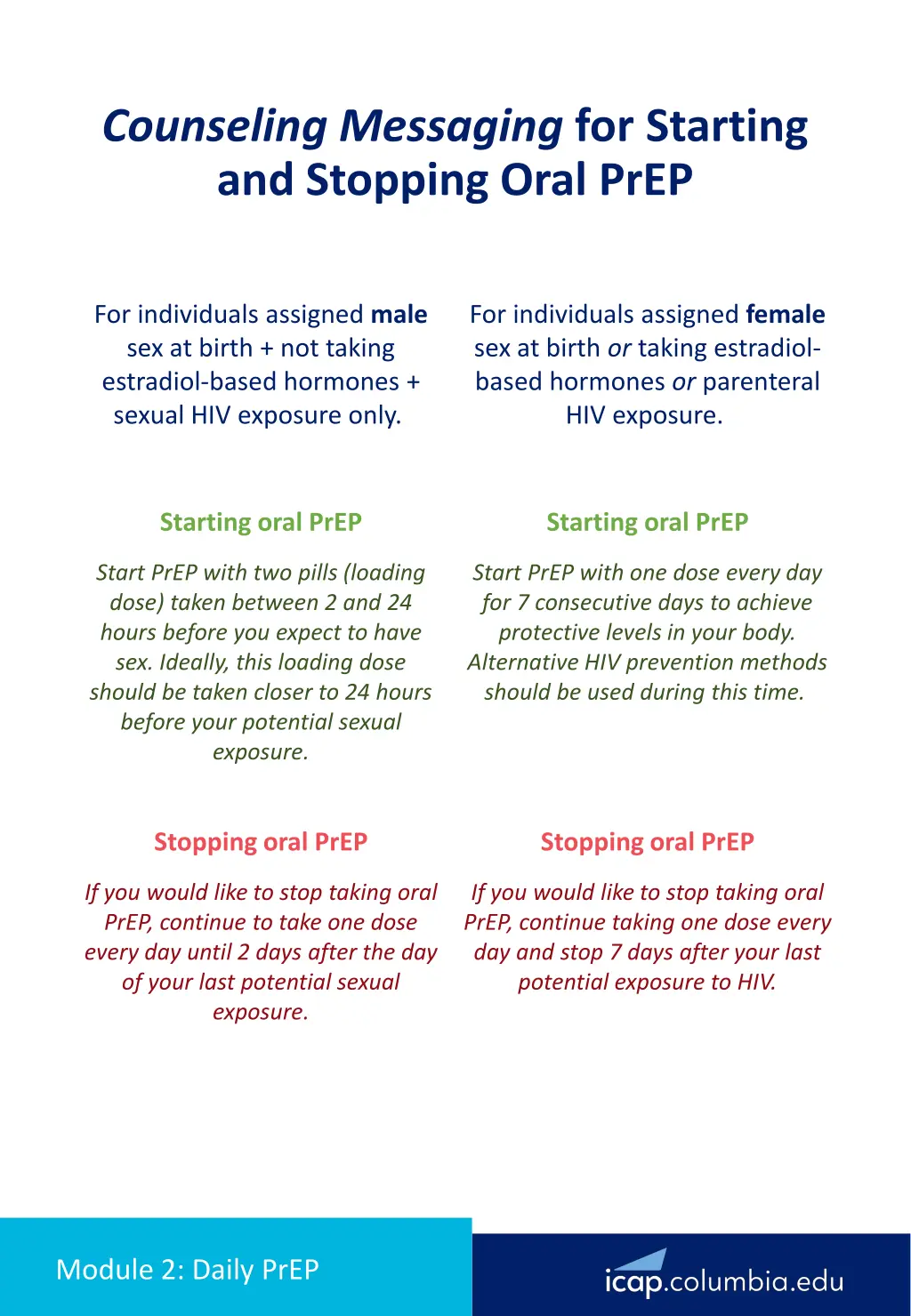 counseling messaging for starting and stopping