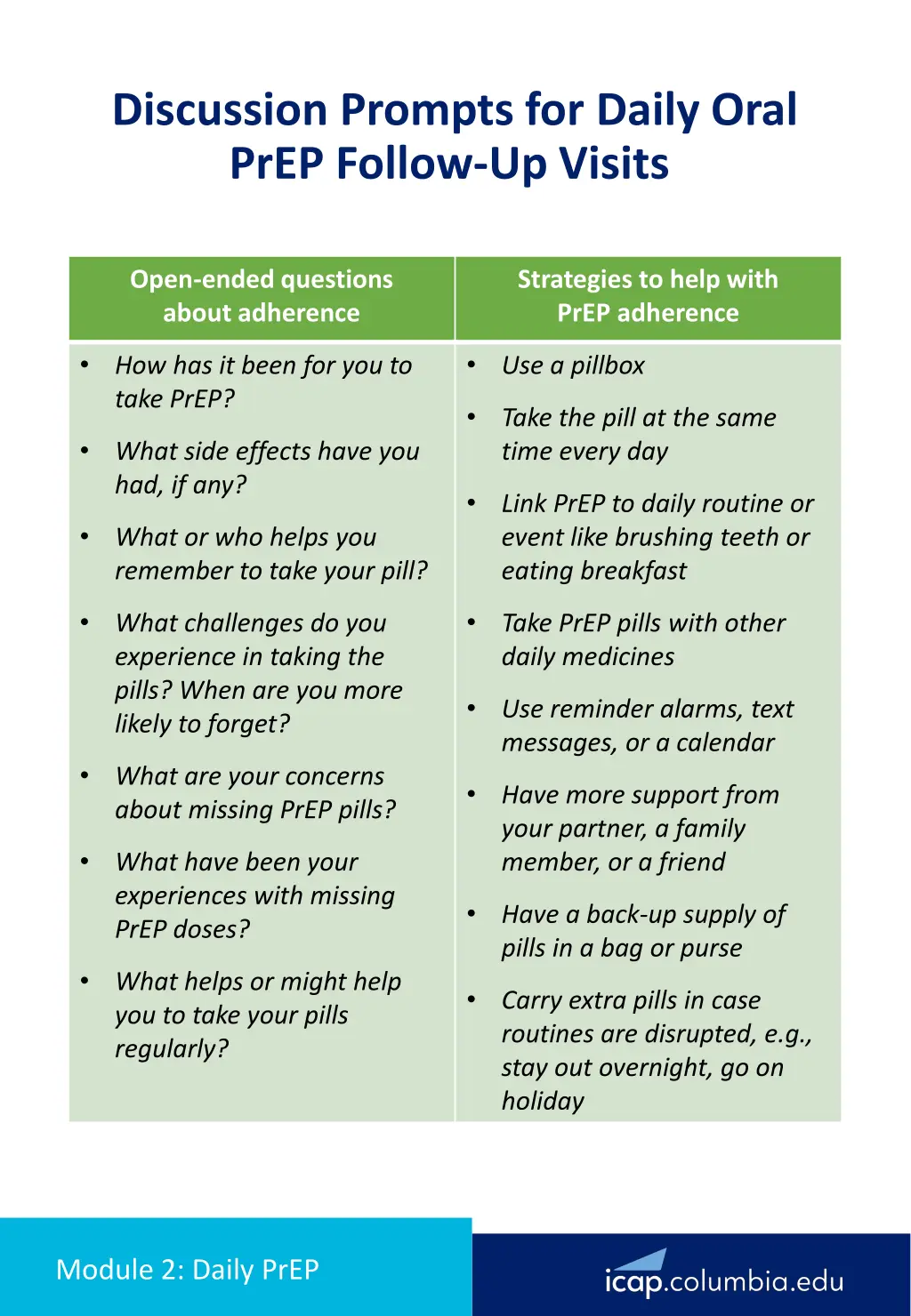 discussion prompts for daily oral prep follow