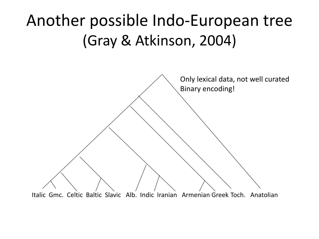 another possible indo european tree gray atkinson 1