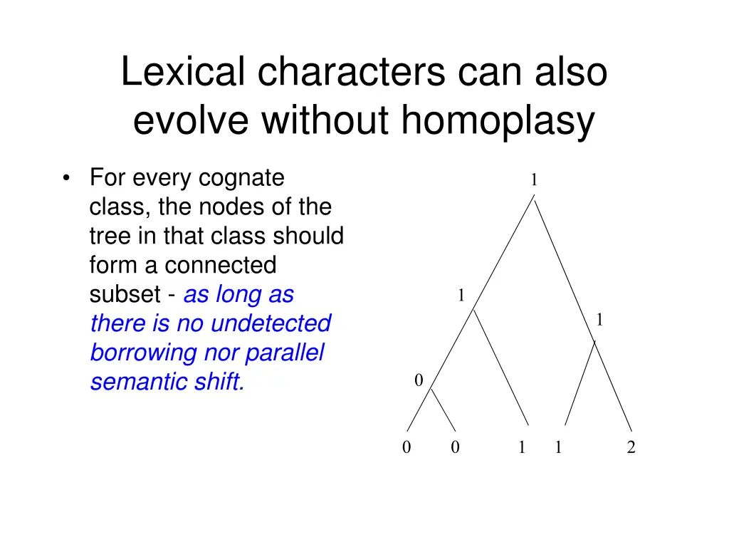 lexical characters can also evolve without